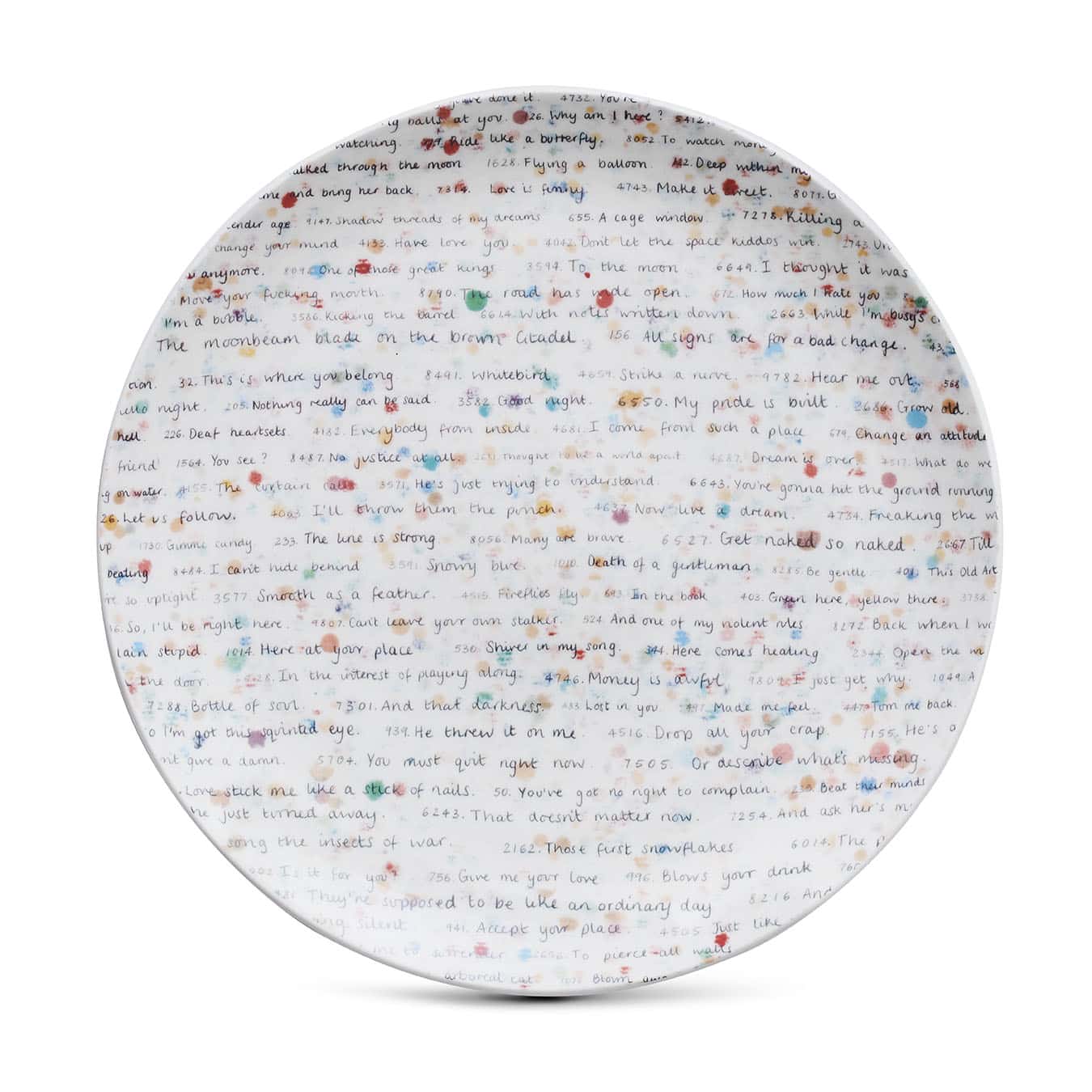 Damien Hirst - Assiette en porcelaine Text The Currency (2022)